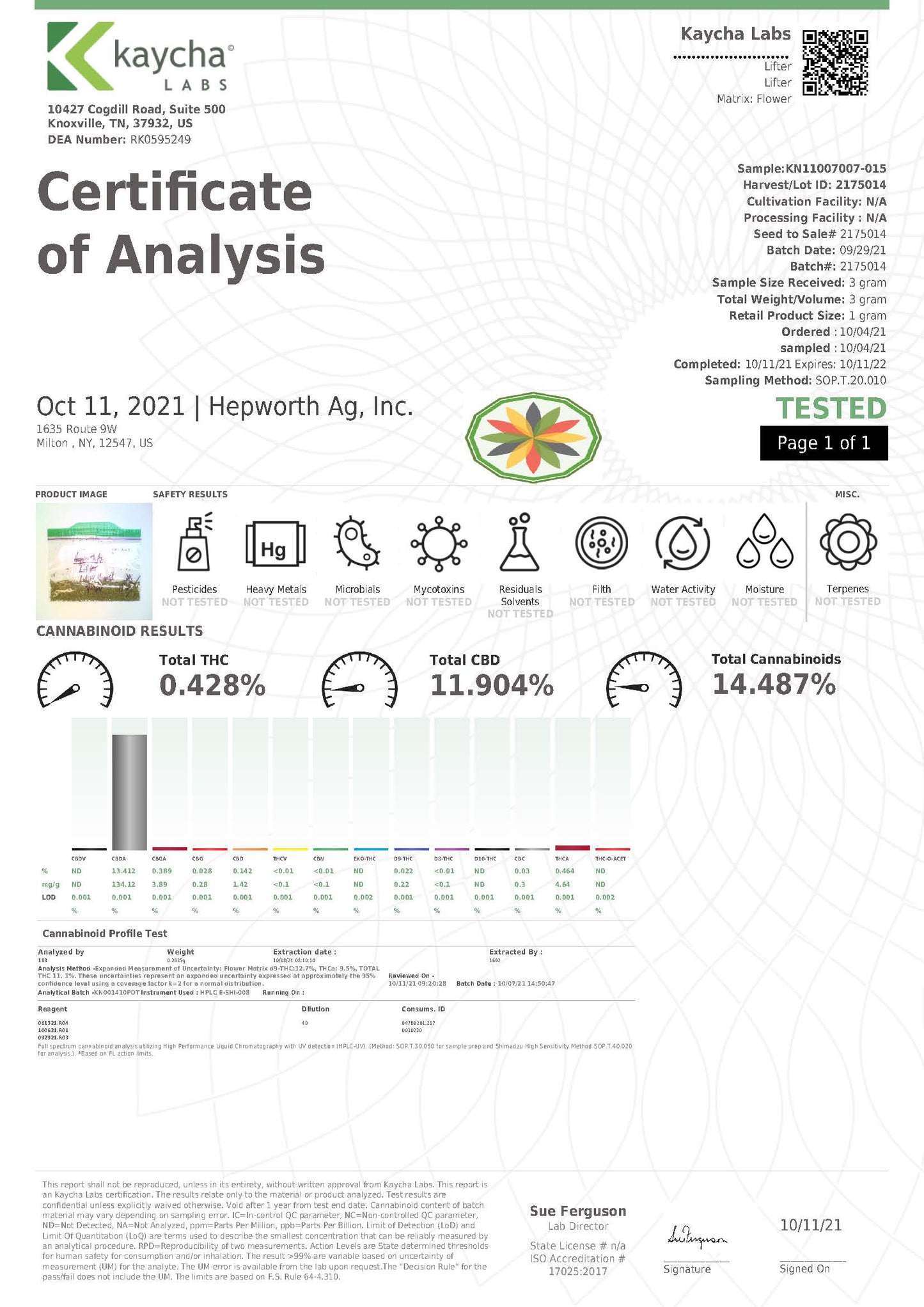 LIFTER CBD HEMP FLOWER